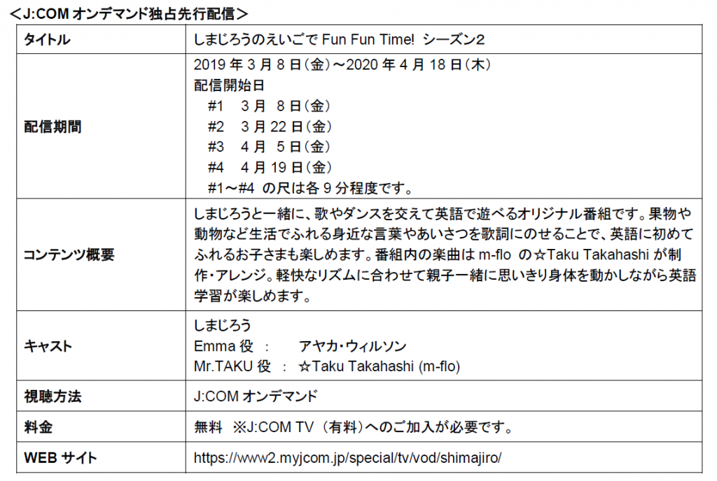 J Com しまじろう オリジナル番組 しまじろうのえいごでfun Fun Time アヤカ ウィルソンと Taku Takahashi M Flo の豪華再共演でシーズン２配信決定 J Comオンデマンド で3月8日より独占先行配信 アスミック エース